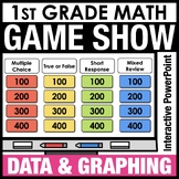 1st Grade Math Review Game Show Bar Graphs, Picture Graphs