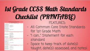 Preview of 1st Grade Math Standards Checklist- PRINTABLE