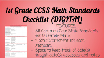 Preview of 1st Grade Math Standards Checklist- DIGITAL