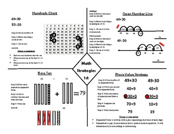 Even and odd anchor chart by Chantel :)  Everyday math, Math anchor charts,  First grade math