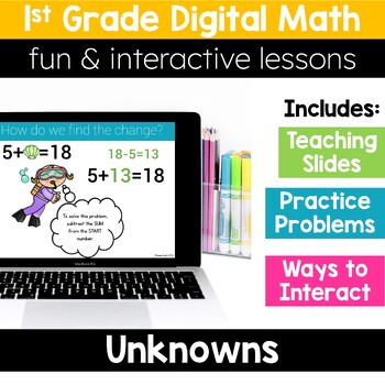 Preview of 1st Grade Math Unknowns Add Subtract 1.OA.8 - Digital Math Activities - Google