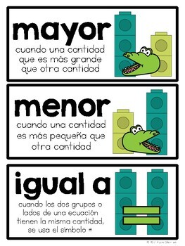 4th Grade Math Word Wall in Spanish  Tarjetas de vocabulario para  matemáticas