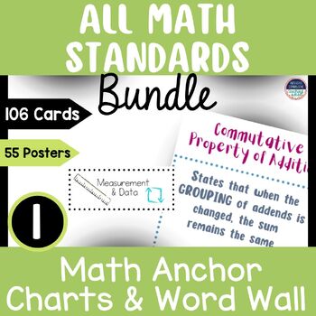 Preview of 1st Grade Math Word Wall/Vocabulary & Math Anchor Charts/Posters ALL MATH