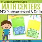 1st Grade Math Centers - Measurement Activities, Telling T