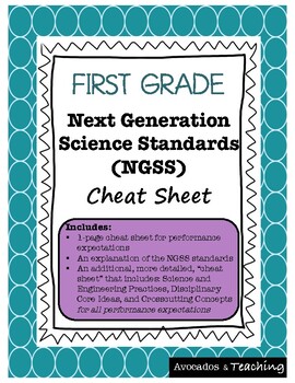 Preview of 1st Grade NGSS Cheat Sheet PLUS a 4 Page Detailed Breakdown of the Standards!