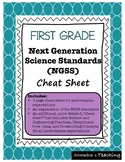 1st Grade NGSS Cheat Sheet PLUS a 4 Page Detailed Breakdow