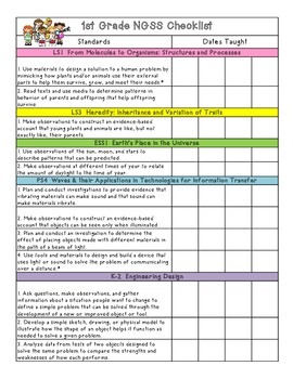 Preview of 1st Grade NGSS Standards Checklist
