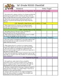 1st Grade NGSS Standards Checklist