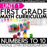 1st Grade Numbers to 10 Math Unit | Guided Math Lessons Wo