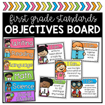 Preview of 1st Grade Objectives Board