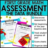 1st Grade One on One Math Assessments Bundle