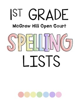 Preview of 1st Grade Open Court Spelling Words