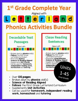 Preview of 1st Grade Phonics Bundle - Aligned w/ Letterland, Decodables & Cloze Sentences