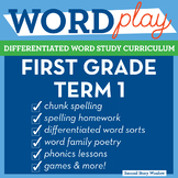 1st Grade Phonics and Chunk Spelling Curriculum Term 1