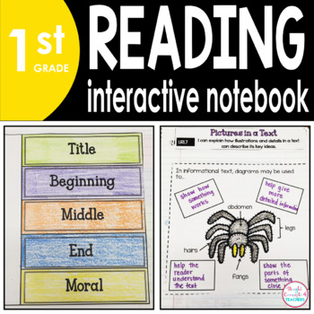 Preview of 1st Grade READING Interactive Notebook {Common Core Aligned}