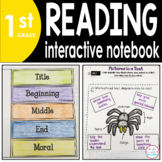 1st Grade READING Interactive Notebook {Common Core Aligned}