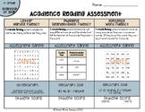 1st Grade Reading Acadience Benchmark Goals for entire yea