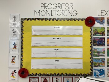 Preview of 1st Grade Reading Graphs