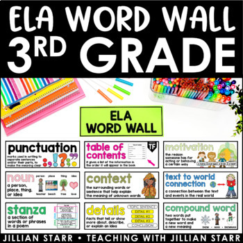 Preview of 3rd Grade Reading Posters and Vocabulary Cards | ELA Word Wall | Focus Wall