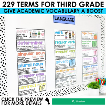 25 Vocabulary Activities To Use With Your Classroom Word Wall - Literacy In  Focus