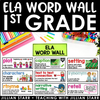Preview of 1st Grade Reading Posters and Vocabulary Cards | ELA Word Wall | Focus Wall