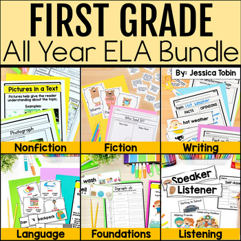 Preview of 1st Grade Writing, Reading Comprehension, Phonics, Grammar ELA Unit Bundle