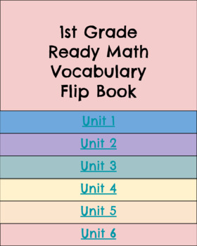 Preview of 1st Grade Ready Math Vocab Digital Flipbook | Editable | Google Slides | No Prep