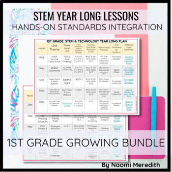 Preview of 1st Grade STEM Project Ideas | Growing Year Long Bundle