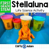 1st Grade Science Lesson Parents and Offspring STEM Activity