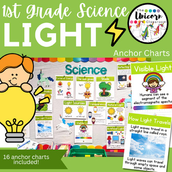 Preview of 1st Grade Science Light Energy Posters and Anchor Charts