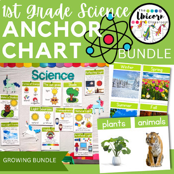 Preview of 1st Grade Science Posters and Anchor Charts for the ENTIRE SCHOOL YEAR!