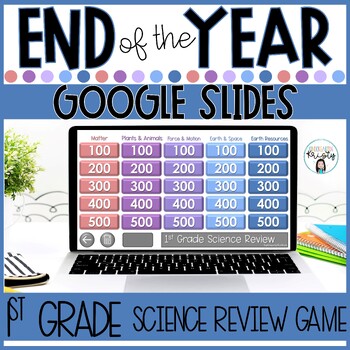 Preview of End of the Year 1st Grade Science Review Game for GOOGLE SLIDES