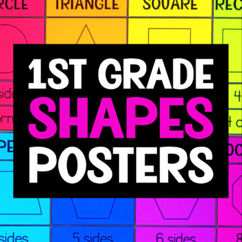 Preview of 1st Grade Shapes Poster - 2d Shapes Posters - Elementary Math Classroom Decor