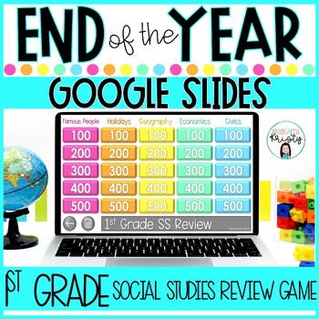 Preview of End of the Year 1st Grade Social Studies GOOGLE SLIDES  Review Game