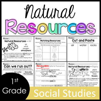 Preview of 1st Grade Social Studies - Natural Resources