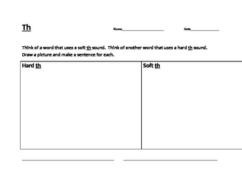 Preview of 1st Grade Soft th and Hard th sounds worksheet