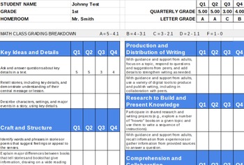 Preview of 1st Grade Standards Based ELA Report Card