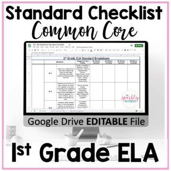 Preview of 1st Grade ELA Standards Breakdown & Checklist - Common Core