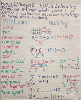 Preview of 1st Grade-Strategies and Vocabulary (Module 2) EUREKA or (Mission 2) ZEARN