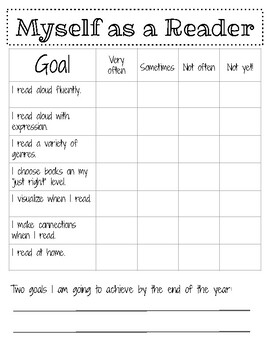 1st Grade Student Self Reflection by Miss Amanda3 | TPT