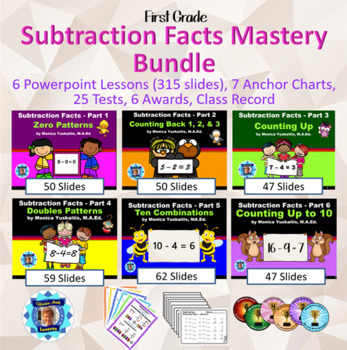 Preview of 1st Grade Subtraction Facts Mastery Bundle - 6 Powerpoint Lessons (315 Slides)