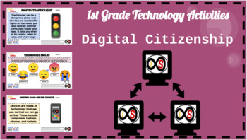 Preview of 1st Grade ELA Technology Activities - PowerPoint Slides (Digital Citizenship)