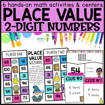 Tens Ones S3 Teacher Made Math Center-Adding Numbers Using Hundreds 