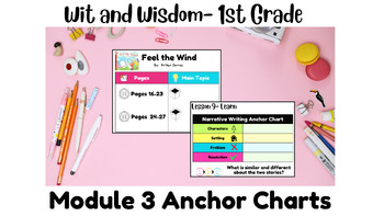 Preview of EDITABLE 1st Grade Wit and Wisdom Module 3 Powerpoint and Anchor Charts