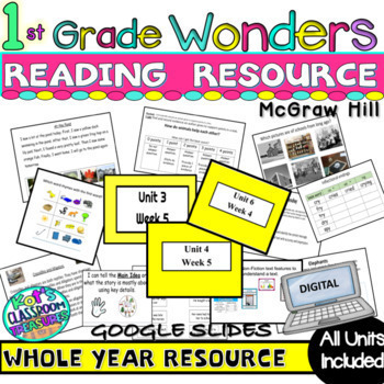 Preview of 1st Grade Wonders McGraw Hill Weekly Slides: Google Slides  (Whole Year)