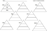 1st Grade Wonders Spelling Pyramids
