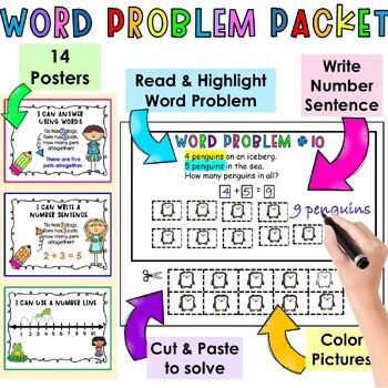 Preview of End of Year Math Worksheets 2nd Grade Word Problems with 2 Steps