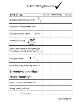 Preview of 1st Grade Writing Rubric
