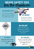 1st Maker Space Drone Safety Poster Set