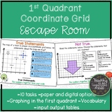1st Quadrant Coordinate Grid Graphing Digital and Paper Es
